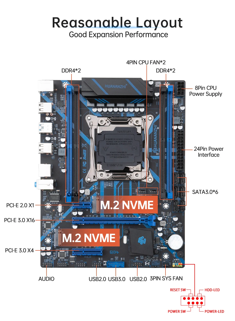 Материнская плата HUANANZHI X99 QD4 LGA 2011-3 XEON X99 с Intel E5 2660 v3 с 1*16G DDR4 ECC Combo Kit Set M.2 NVME SATA4